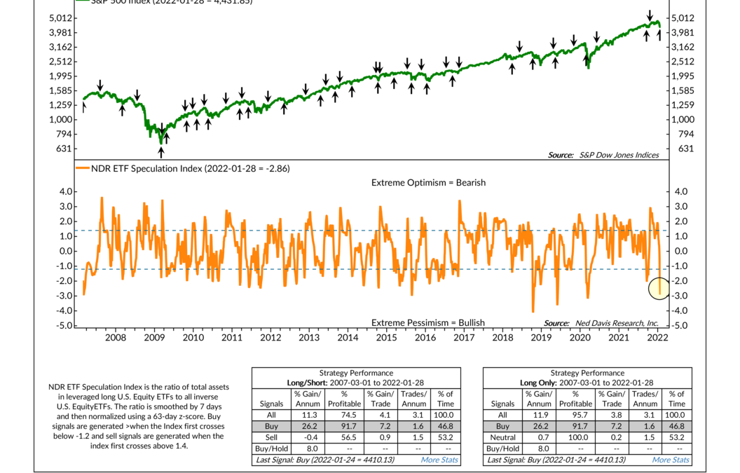 Slaughtered Sentiment